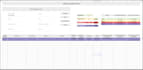atomize your spread sheets to the extreme