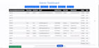 convert html to dynamic PHP mysql website with admin panel