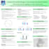 design scientific conference and research poster