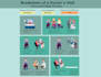 design infographic, flowchart, and a diagram within 12 hours