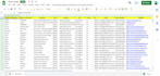 do targeted b2b linkedin lead generation