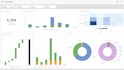 do onpage or onsite SEO optimization for HTML, PHP, and wordpress website