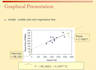 do linear logistic regression, with stata, rstudio, spss, minitab