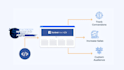 setup meta pixel, facebook conversion API, shopify, fix pixel, ga4, GTM