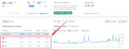 high quality australian guest post dofollow SEO backlink