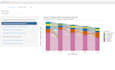 do interactive r shiny dashboard development or bug fixing