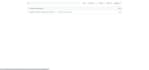 automate your website and api using playwright