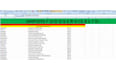 convert pdf to word or excel or google spreadsheet or docs