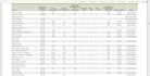 do data entry data management and data collection