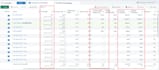 create shopify facebook ads meta fb ad campaign advertising instagram marketing