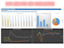 provide excel data analytics and statistical expert services