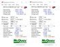 do hvac design  load calculations and drafting