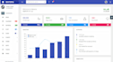 develop professional web app using cutting edge technologies