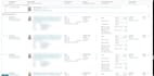 create and optimize amazon listings variations, virtual bundles