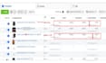 be facebook ads campaign manager, setup fb ads campaign, and ig ads