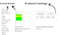 be amazon wholesale virtual assistant, wholesale fba VA
