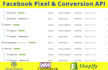 setup meta pixel conversion API, facebook pixel server side tracking with GTM
