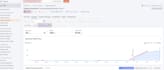 optimize onpage SEO, website onsite optimization rankmath, yoast