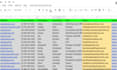 do data enrichment, data entry, and b2b lead generation
