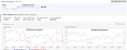 amazon fba virtual assistant