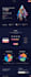 build dynamic wordpress website by crocoblock, elementor,  jet engine