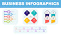 design business infographics, graphs, and charts