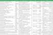 be your web and business research assistant