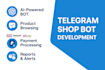 develop your  telegram product selling bot and mini app
