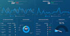 create data visualization databox dashboard