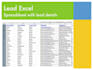 do telemarketing, cold calling and appointment setting