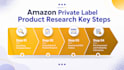 do amazon private label product hunting and product research