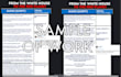 write 4film, 4tv, 4youtube, 4promos, 4you