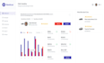 be your mern stack developer or react website front end developer
