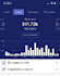 set up your professional shopify store for brand or dropshipping