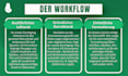 proofread and edit your german book until perfection