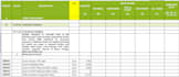 do construction quantity surveying data analysis, cost estimation and qs review