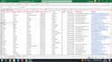 do fastest data entry lowest price virtual assistant create facebook page