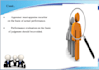 urgently design a professional powerpoint presentation