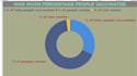 design pareto chart in power bi