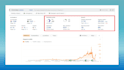 do high quality contextual seo dofollow backlinks