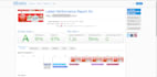 do wordpress speed optimization and improve page speed score