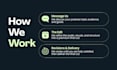 produce multicam podcasts or riverside podcast interview editing