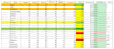 do data entry, data cleaning and web research, documentation