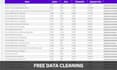 do web scraping, data mining, and web scrapers with python
