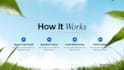 fix bugs in your lovable base44 replit app