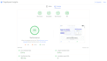 do on page SEO and technical optimization on any website