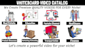 create whiteboard animation explainer video