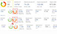 guest post on high da90 site SEO dofollow backlink