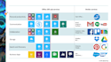 develop a custom app with powerapps power automate