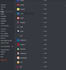 make you a professional discord server